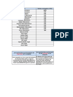 Informe Boletas