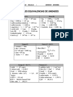 Tabla de Conversiones - Unt