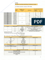 ISO 4020 Extract