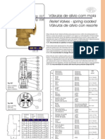 Válvula Segurança