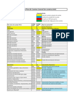 Modelo de Plan de Cuentas General - XLSX NIIF