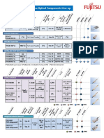 FOC Product Line-Up - 20201202