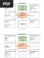 Turtle Diagram: New Product