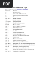 Microsoft Excel Shortcut Keys