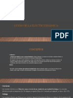 Leyes Electrodinamica