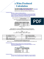 Wins Produced Calculation