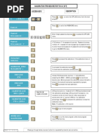 Load Calibration Procedure For TUC-6 - WF