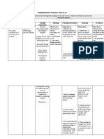 NCP - Major Depressive Disorder