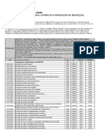 Tab Fpas Rat Terceiros Item3 Tab1