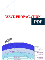 Wave Propagation (Unit VI)