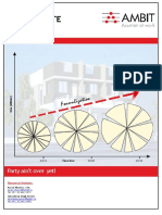 Ambit - Real Estate