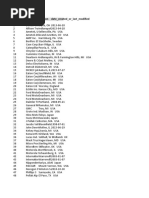 Manufacturer IDs