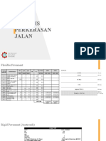 Analisis Perkerasan - 30 Maret 2021