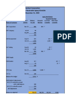 Solution To The 1st Deptal (Trade Receivables and Sales)