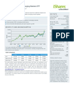 Ishares Msci Emerging Markets Etf: Fact Sheet As of 03/31/2021