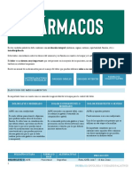 Farmacos Oncologia