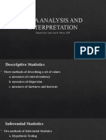 Measures of Central Tendency