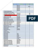 Stock List