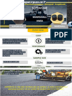 Superpave VS Marshall HMA