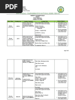 300570-Rizal Comprehensive National High School: Weekly Learning Plan Grade 8 Week 2 Quarter 1 October 12-16, 2020