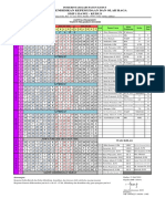 2.jadwal Pelajaran 19-20 Real SMT (Kls 7,8,9)