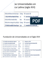 Primeras Universidades en América Latina (Siglo XVI y SS.)