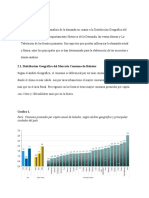 Analisis de La Demanda