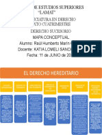 Mapa Conceptual