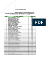 4600doc - Resultado Psicometrico Eo PNP