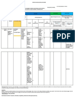 REYNOLD LAURON - Day 1 - FIDP TEMPLATE