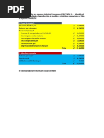 Ejercicios de Libro de Inventarios y Balances