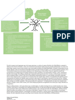 Árbol (Esquema) Edad Media y Renacimiento, SAB