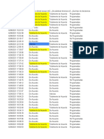 Base de Datos Toma de Decisiones