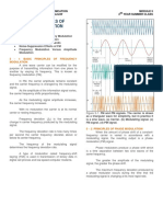 Princom Fundamentals of Frequency Modulation