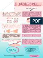 Mitos y Realidades Lactancia Materna