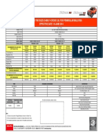 ISUZU D-MAX DoubleCab Vcross Price-Peninsular