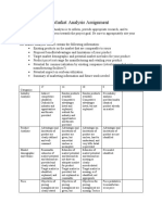 Market Analysis Assignment