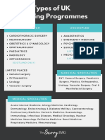 Types of UK Training Programs - Run Through Vs Uncoupled THE SAVVY IMG