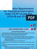 Qualification Requirements For Theoretical Examination