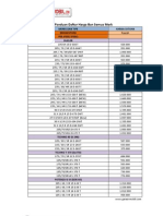 Daftar Harga Ban