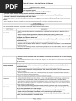 Plano de Estudos Ens. Fund. Ciencias Da Natureza