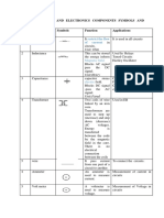 Basic Electrical and Electronics Components Symbols and Applications