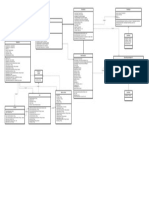 CST 338 Final Project Uml