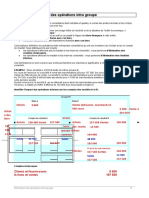 5-Master CGIF Elimination Des Opération Réciproques