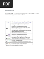 Inmunoglobulina M