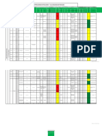 Matriz Peligros - Instalacion Lineas de Vida