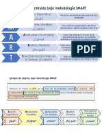 Metodología SMART-2