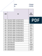 Report Promo PWP 01-13 JUNI 2021