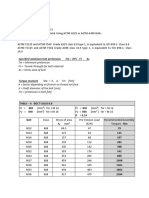 Bolt Torque - Astm & Iso