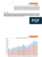 07032011195741auto Monthly Update